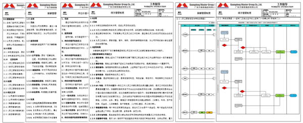 廣東萬事泰集團(tuán)有限公司固基提效、管理升級項(xiàng)目圓滿成功