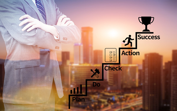 年度經營計劃與財務預算：相互配合，實現企業目標