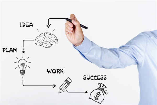 深化創(chuàng)新驅(qū)動(dòng)，落實(shí)年度經(jīng)營計(jì)劃，推動(dòng)企業(yè)跨越發(fā)展