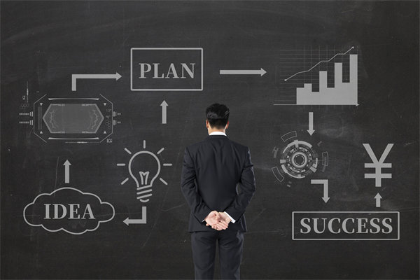 高效協(xié)同，共創(chuàng)價(jià)值：年度經(jīng)營計(jì)劃團(tuán)隊(duì)協(xié)同作戰(zhàn)