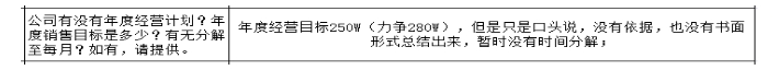 公司各部門沒有明確的管理指標，如何設計解決思路？