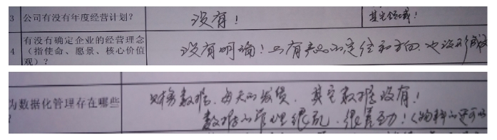 公司部門各崗位沒有建立有效的業績管理系統？