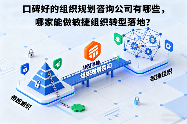 口碑好的組織規劃咨詢公司有哪些,哪家能做敏捷組織轉型落地? 口碑好的組織規劃咨詢公司有哪些,哪家能做敏捷組織轉型落地?