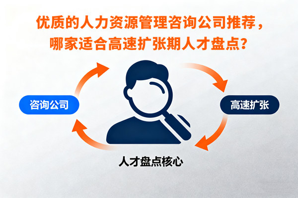 優質的人力資源管理咨詢公司推薦，哪家適合高速擴張期人才盤點？