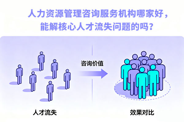 人力資源管理咨詢服務機構哪家好，能解核心人才流失問題的嗎？