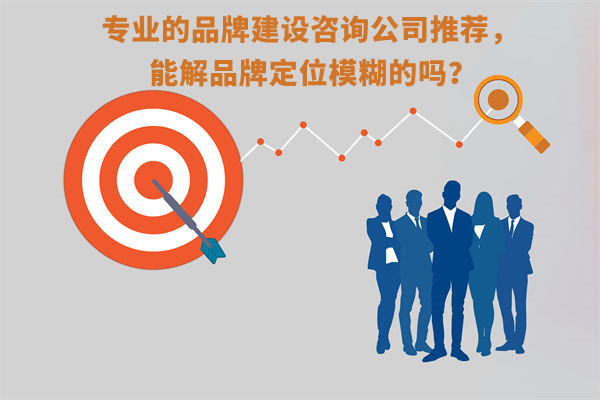專業的品牌建設咨詢公司推薦，能解品牌定位模糊問題嗎？