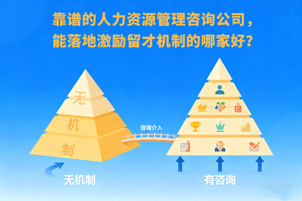靠譜的人力資源管理咨詢公司，能落地激勵留才機制的哪家好？